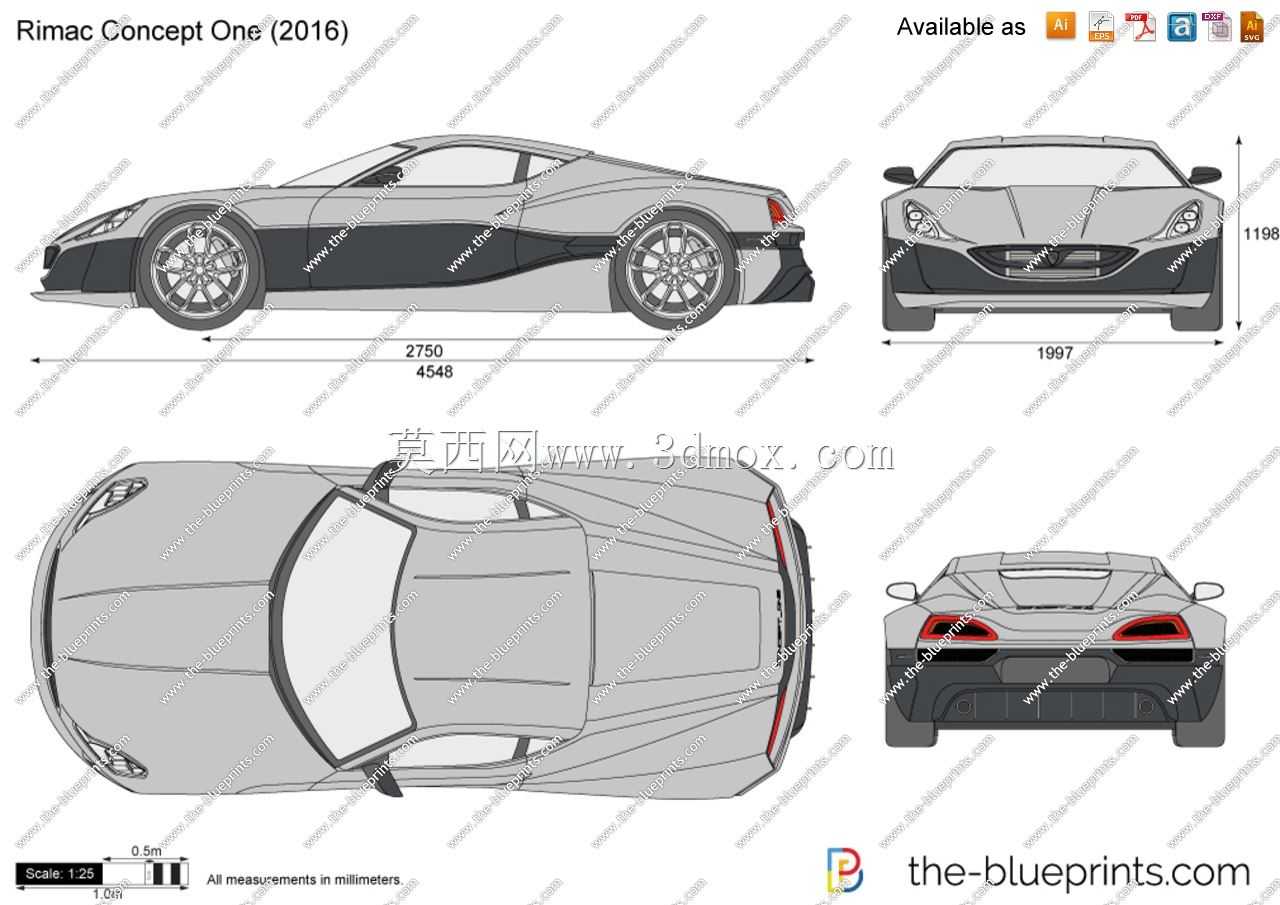 Rimac����һ