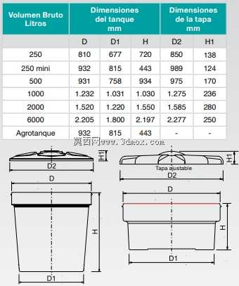 ��ˮ��PVC 250L