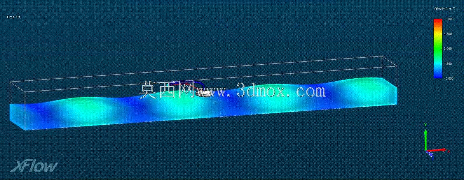 CFDģ�⣨�����vawe��Դ��