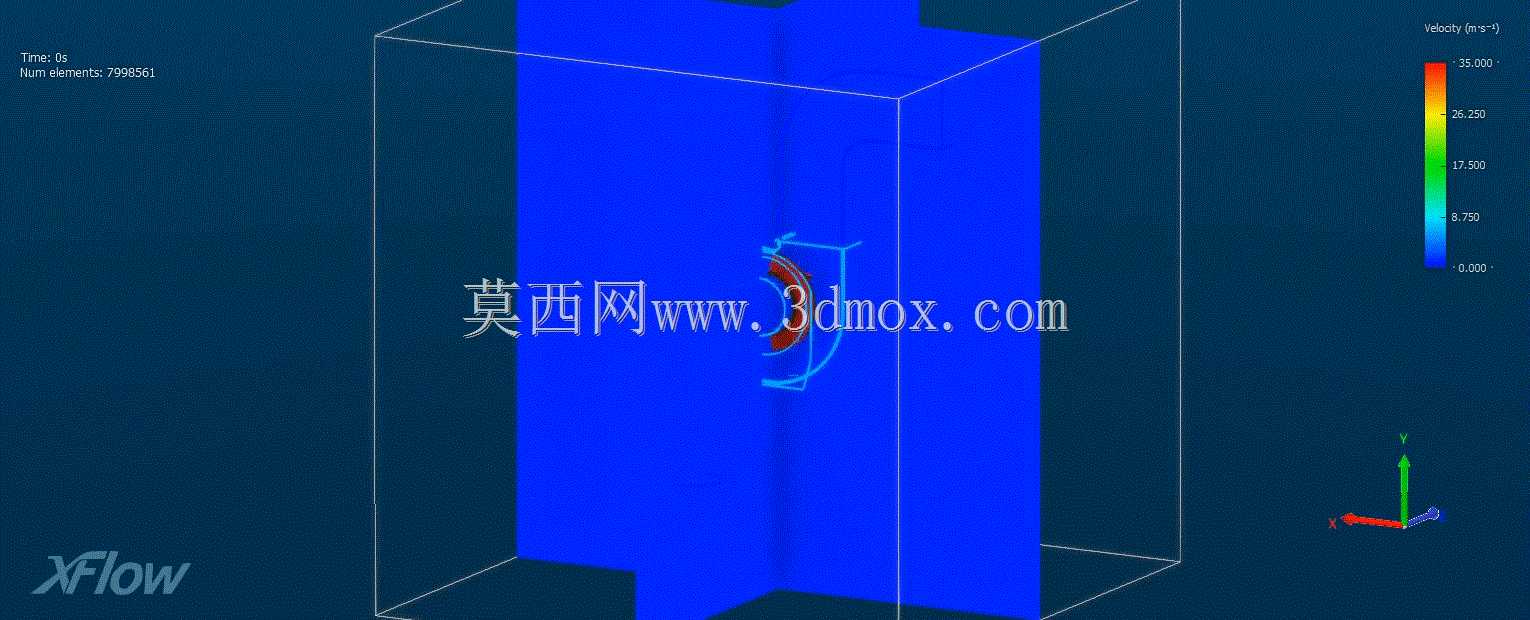 CFDģ�⣨�����vawe��Դ��