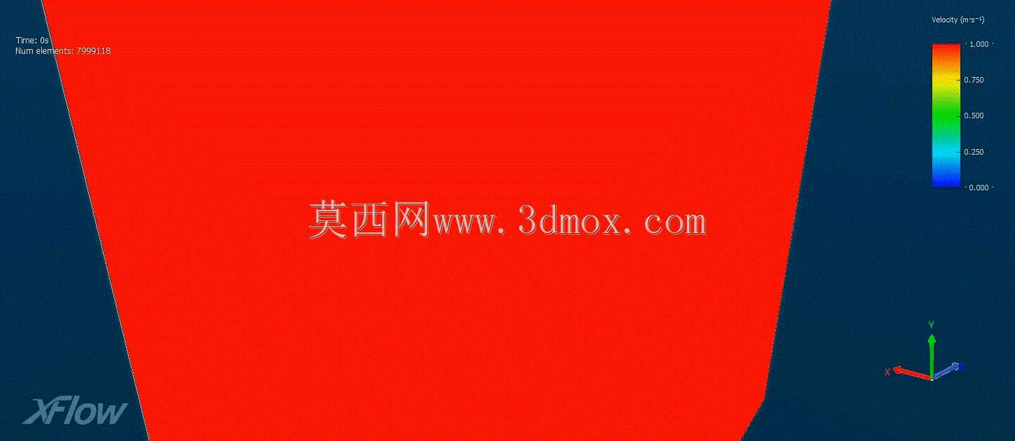 CFDģ�⣨�����vawe��Դ��