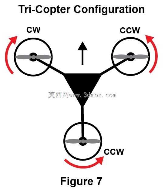 野外三脚架