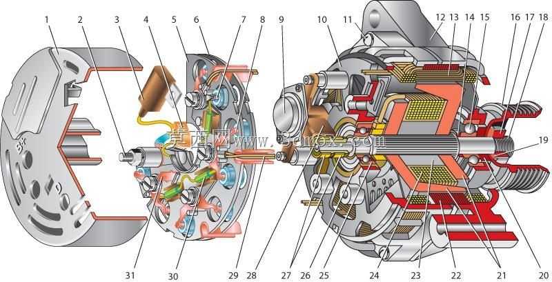 ���������G 250 G1