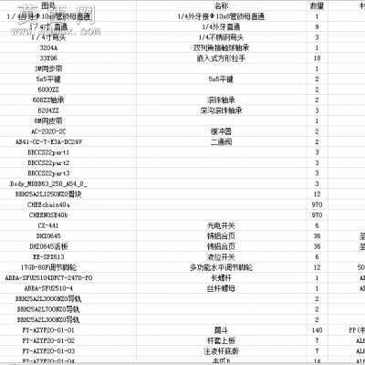 锂电池组装机、非标自动化锂电池组装设备 3D模型