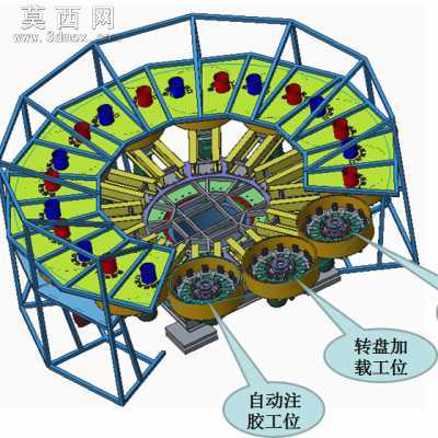 大转盘离心机 3D模型