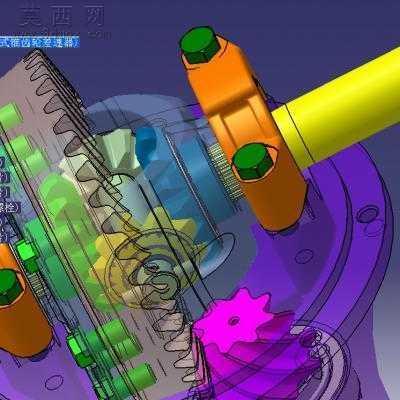 �Գ�ʽ׶���ֲ����� 3
