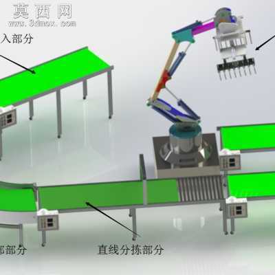 弯角可调分拣机 3D模型