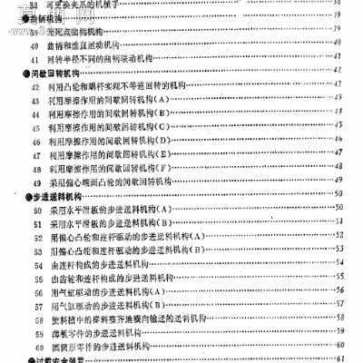 机械机构设计实用构思图册 行业资料