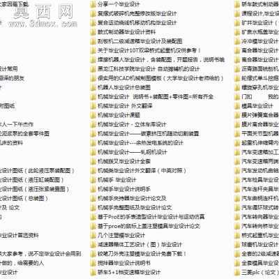 机械设计毕业设计大全300套变速箱立体车库模具等 CAD图纸