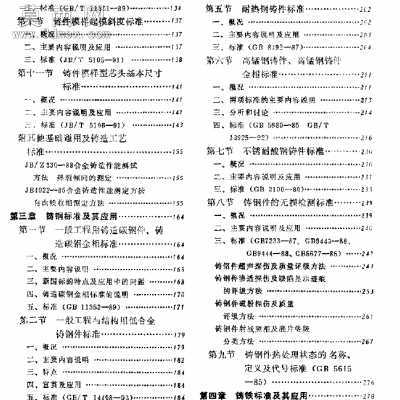 最新铸造标准应用手册 行业资料
