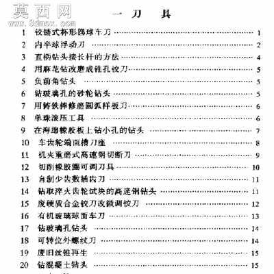 机械加工实用经验 行业资料