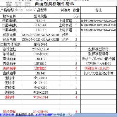 龙门式三轴模组划痕非标测试机 3D模型