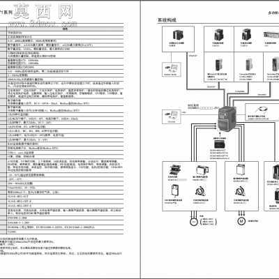 变频器 3D模型