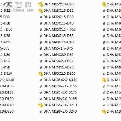 DHA和DHR精密锁紧螺母全系列 3D模型
