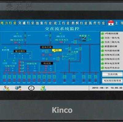 双电批双轴自动锁螺丝机设计 3D模型