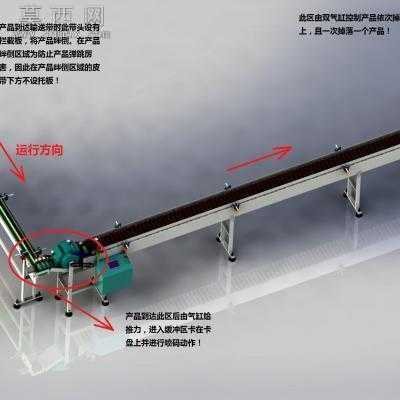 底部喷码输送流水线(某知名化妆品公司定做设备) 3D模型
