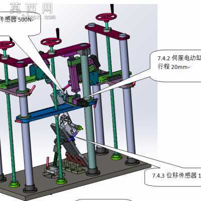 ת��������ڻ����;��ۺ�����ʵ���豸 3Dģ��