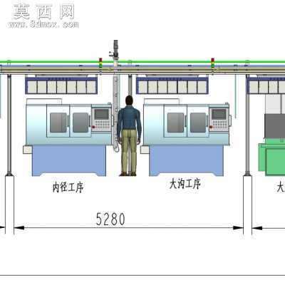 非标轴承试制生产线方案 3D模型