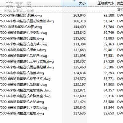 DSY500-6���ƶ�Ƥ����