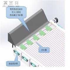 材料弯折测试仪 3D模型