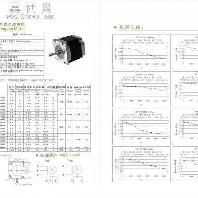 输送带 3D模型