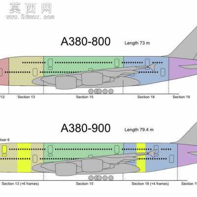 空客A380飞机 3D模型