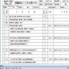 200Q347F-160C固定软密封球阀设计计算+加工工艺 CAD图纸