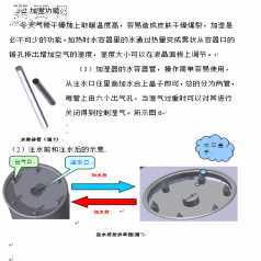 多功能取暖器(3D模型+说明书+视频+工程图) 3D模型