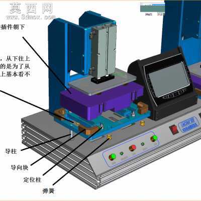 双iou模块夹具 3D模型