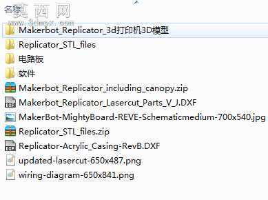 3D打印机(双色双喷头打印)全套模型图纸 3D模型