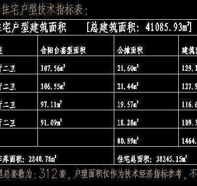 某框架结构高层住宅楼建筑施工图-41000平B1-F26-26张CAD图 CAD图纸