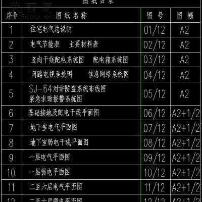 某多层砖混住宅B1-F6建筑结构水暖电施工图-5500平43张CAD图 CAD图纸