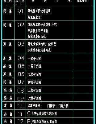 六层砖混结构住宅建筑施工图-2800平12张CAD图 CAD图纸