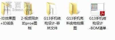 HTC-G13手机设计资料 3D模型