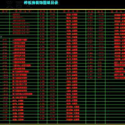 某跃层样板房田园风格装饰施工图-约400平88张CAD图2张效果图 CAD图纸