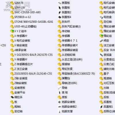 八轴全自动绕线机 3D模型