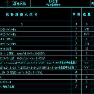 某人防工程给排水施工图-4800平8张CAD图 CAD图纸