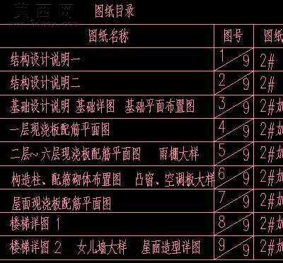 某多层砖混结构住宅楼建筑结构水暖电施工图 CAD图纸