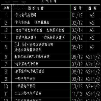 某多层砖混结构住宅楼建筑结构水暖电施工图 CAD图纸