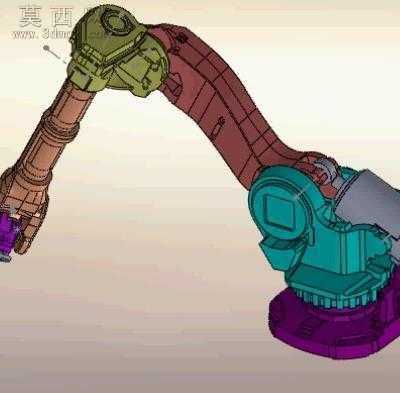 ���ӻ����� 3Dģ��