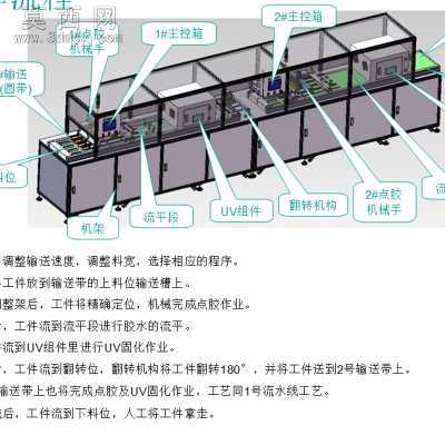 UV�㽺�̻����豸��ʾ