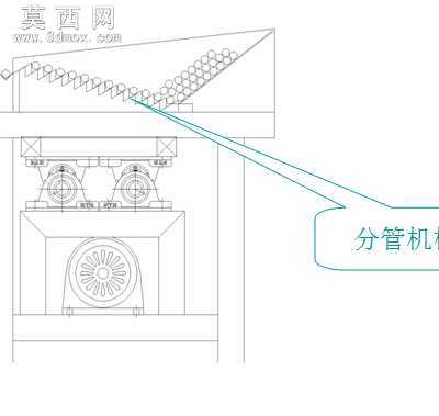 管材钢管自动抛光机 3D模型