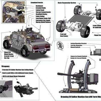 Hummer����ָ�Ӽ��ճ� 3Dģ��