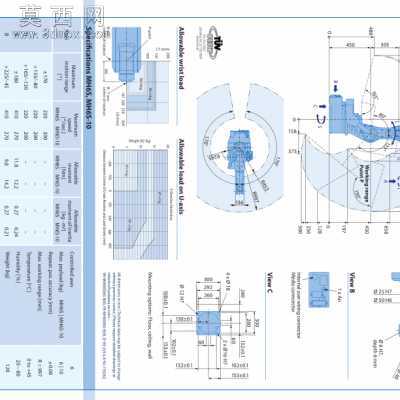 MH6S��ҵ������ 3Dģ��