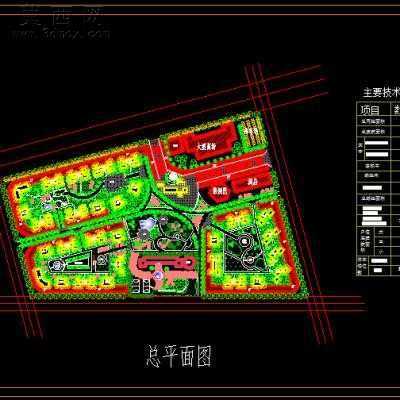 某小区规划设计作业-CAD图7张 CAD图纸