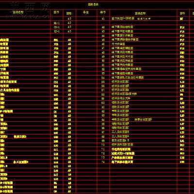 某复式住宅东南亚风格装饰施工图及效果图-540平CAD图纸74张 CAD图纸