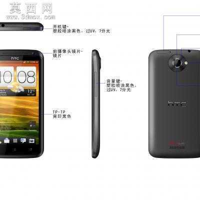 ��htc�����ֻ� 3Dģ��
