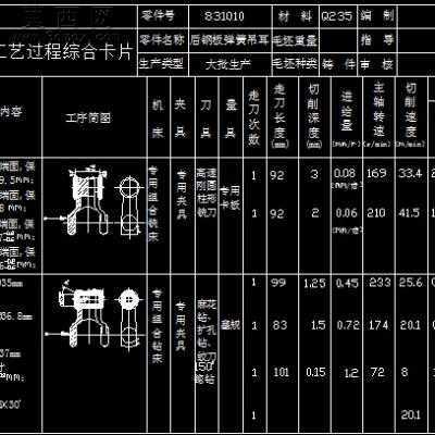 后钢板弹簧吊耳加工工艺及夹具设计全套图纸及说明书 CAD图纸