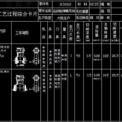 后钢板弹簧吊耳加工工艺及夹具设计全套图纸及说明书 CAD图纸