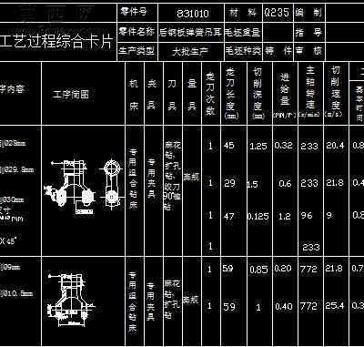 后钢板弹簧吊耳加工工艺及夹具设计全套图纸及说明书 CAD图纸